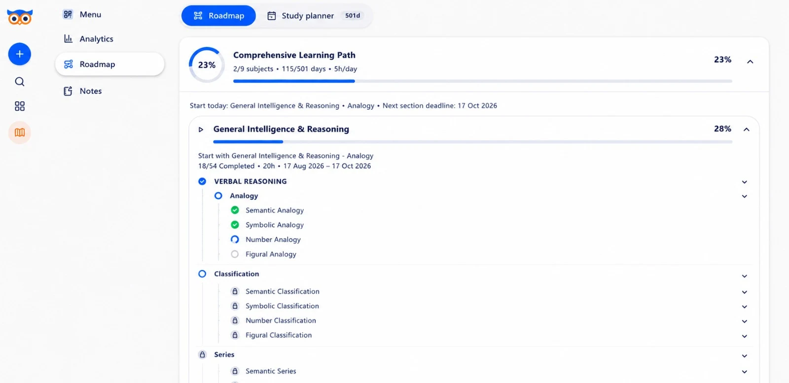 A comprehensive learning path expanded to show General Intelligence and Reasoning broken into verbal reasoning, analogy and classification topics with completion tracking.